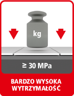 BARDZO WYSOKA WYTRZYMAŁOŚĆ