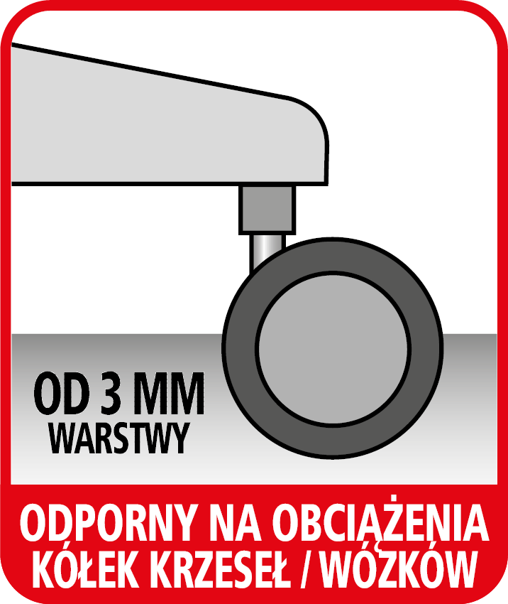 ODPORNA NA OBCIĄŻENIA KÓŁEK KRZESEŁ / WOZKÓW