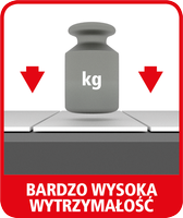 BARDZO WYSOKA WYTRZYMAŁOŚĆ