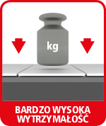 BARDZO WYSOKA WYTRZYMAŁOŚĆ